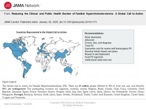 Countries_represented_in_global_call_action_JAMACardiol_2020
