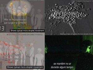 goticulas_microgoticulas_Covid